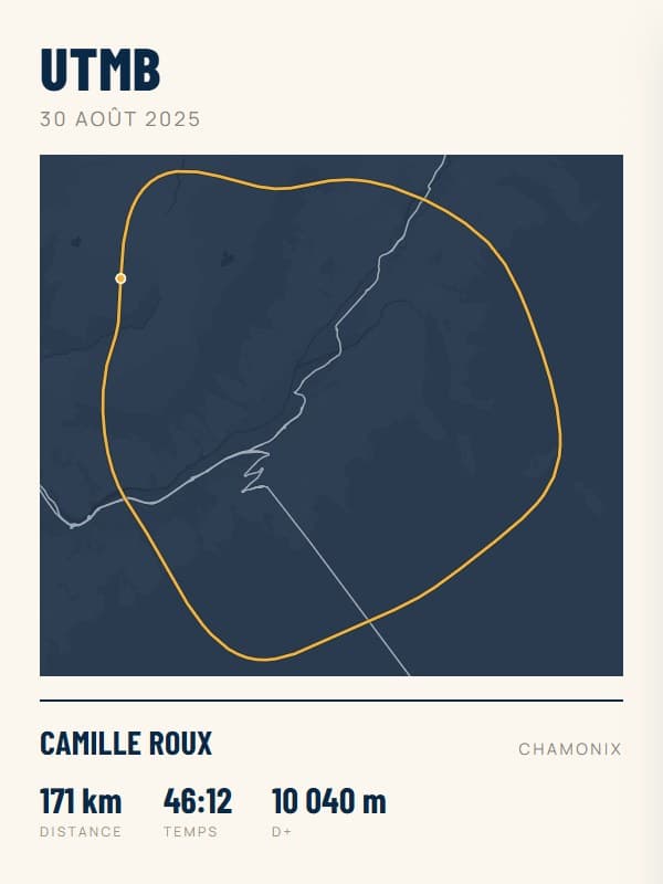 Style de carte Navy