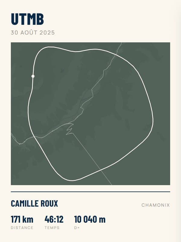 Style de carte Teal