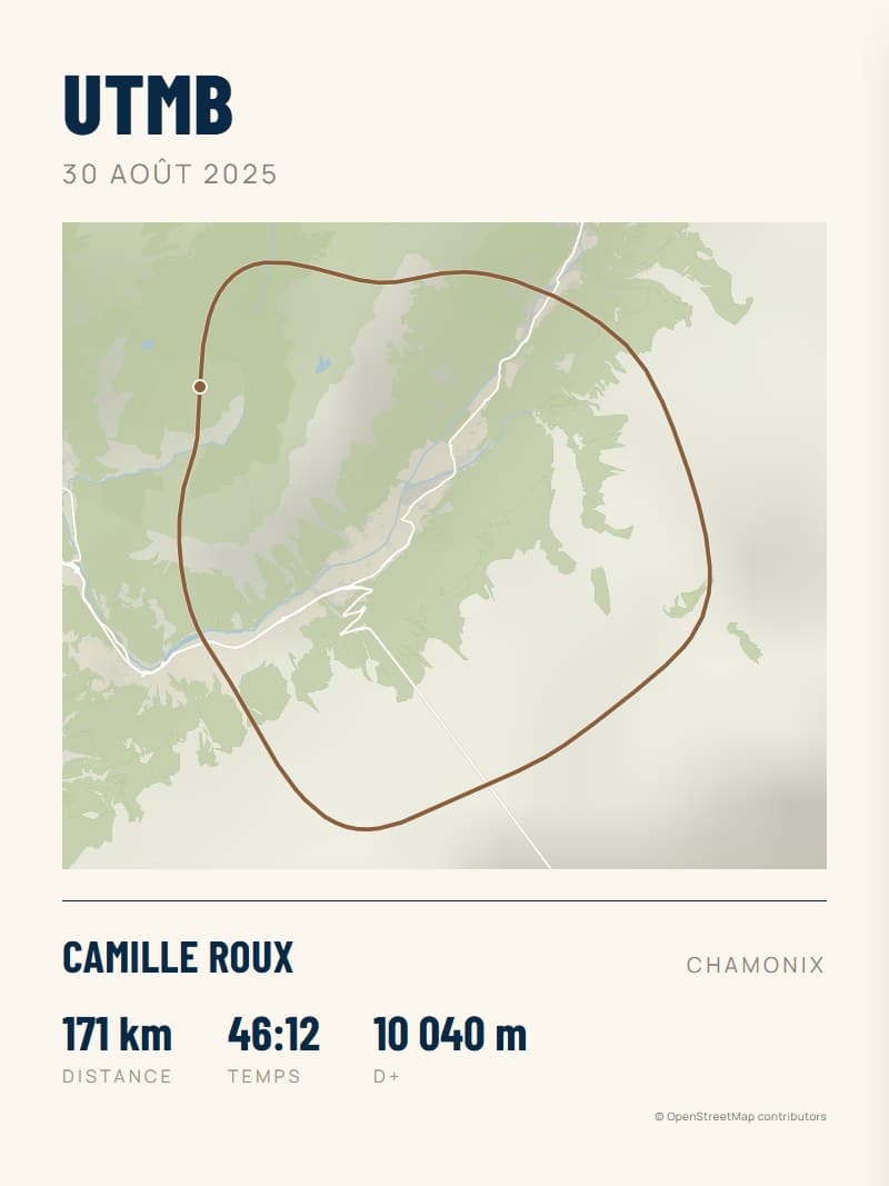 Exemple d’affiche Trailume : l’UTMB sur une carte réelle
