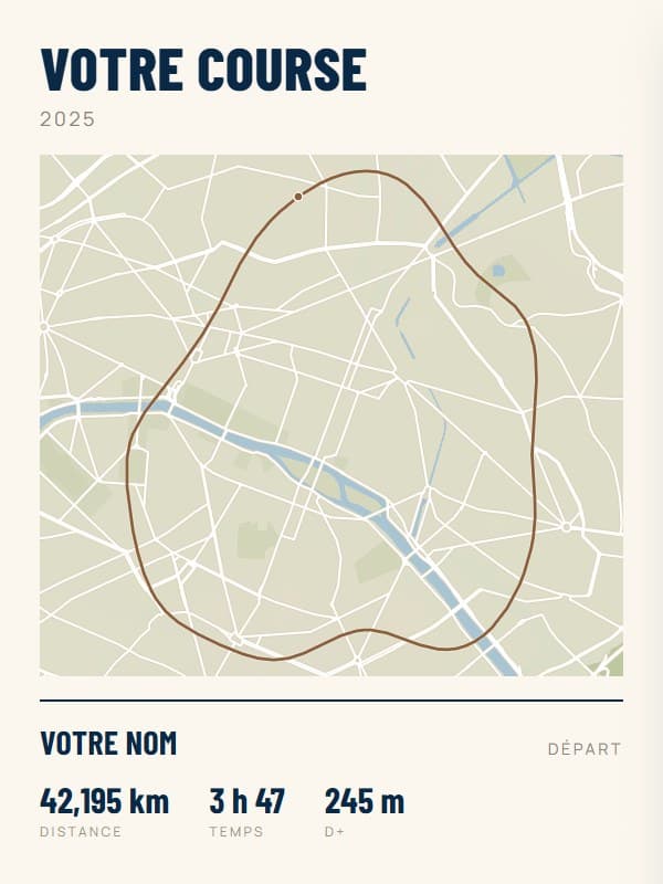 Une affiche de parcours à offrir